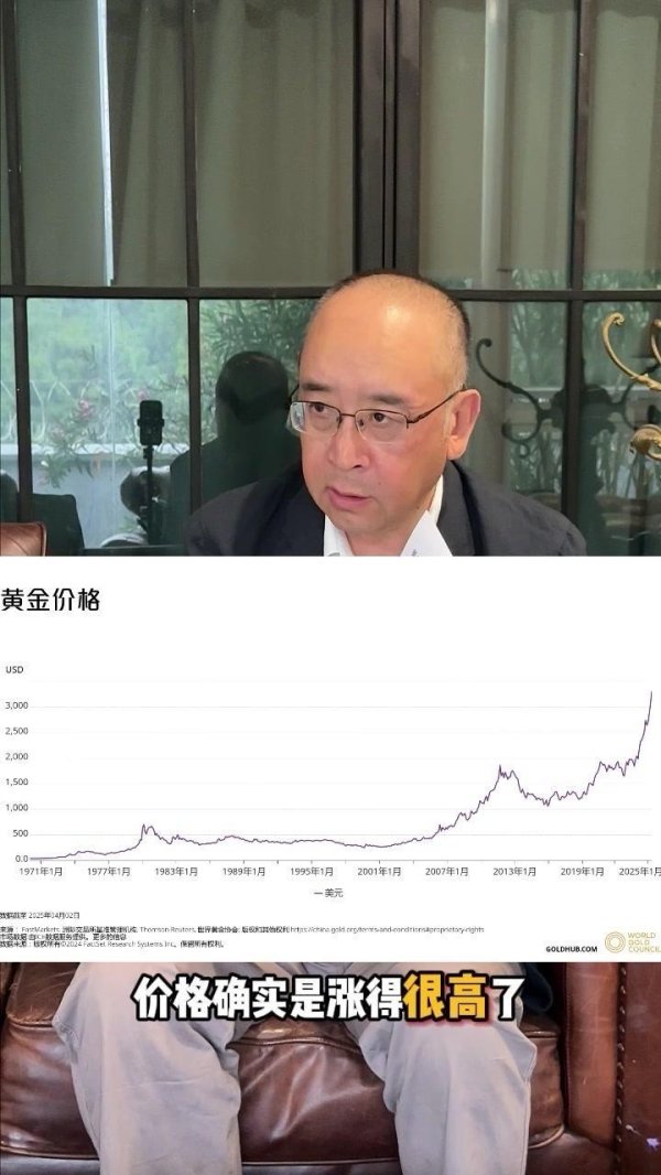在线股票配资官网 别急着买黄金！当年那些‘抄底’的人，现在怎么样了？